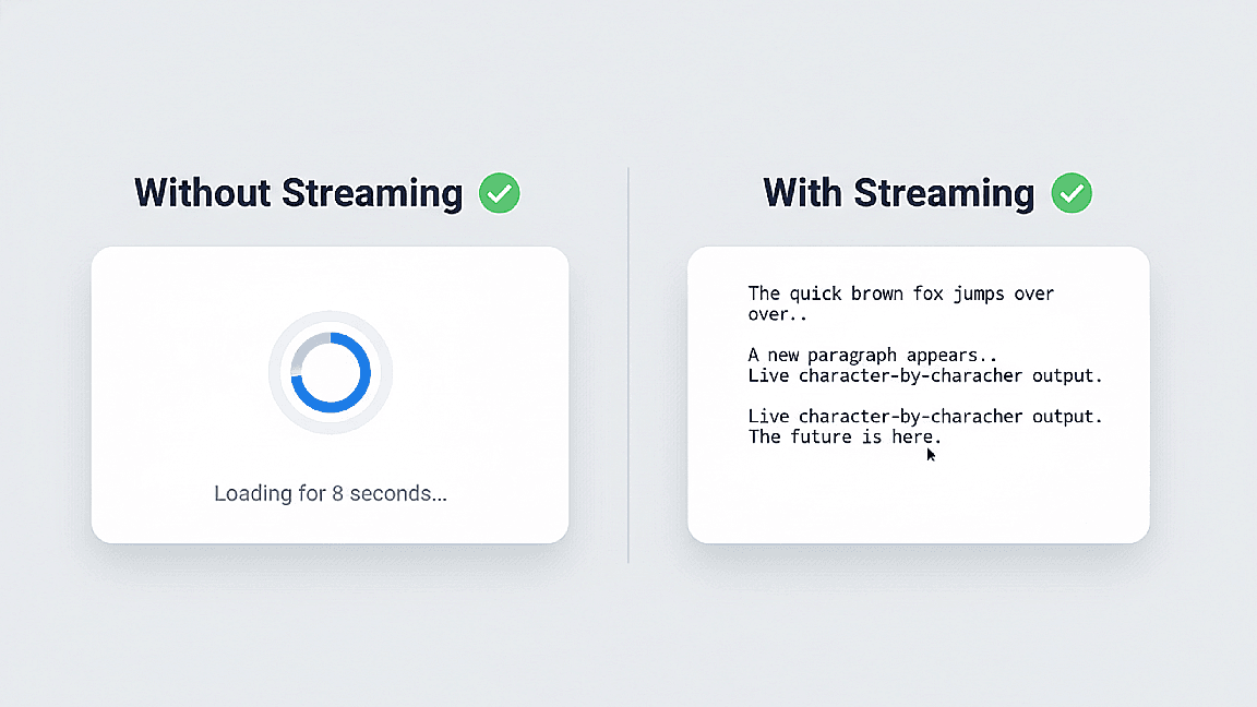 Streaming Responses for a Better User Experience image 1