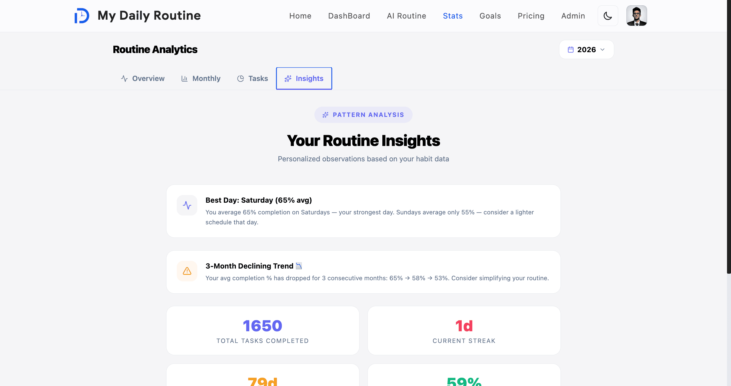Stats & Analytics — Streaks, Trends, Insights image 4