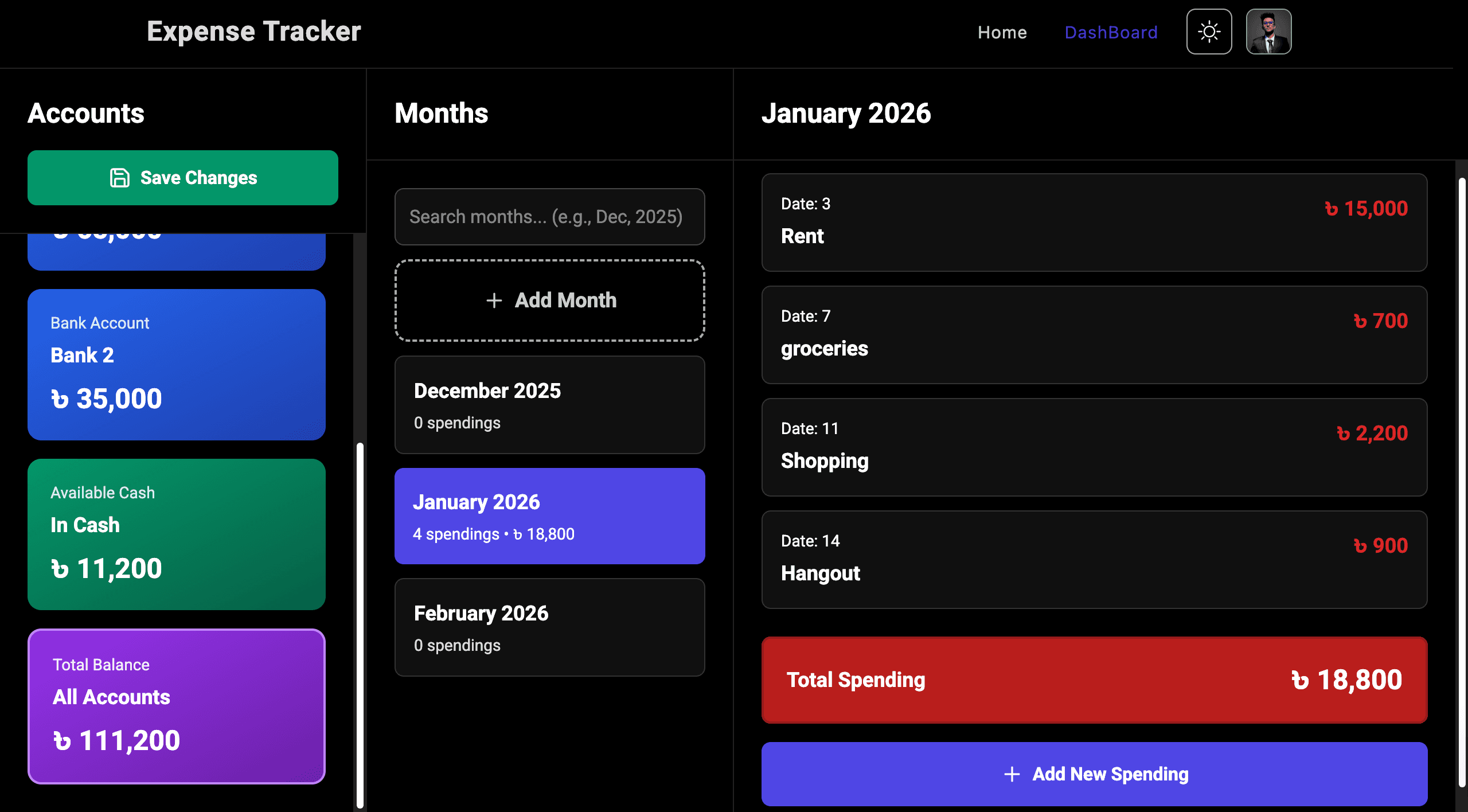 Dashboard - Financial Overview image 1