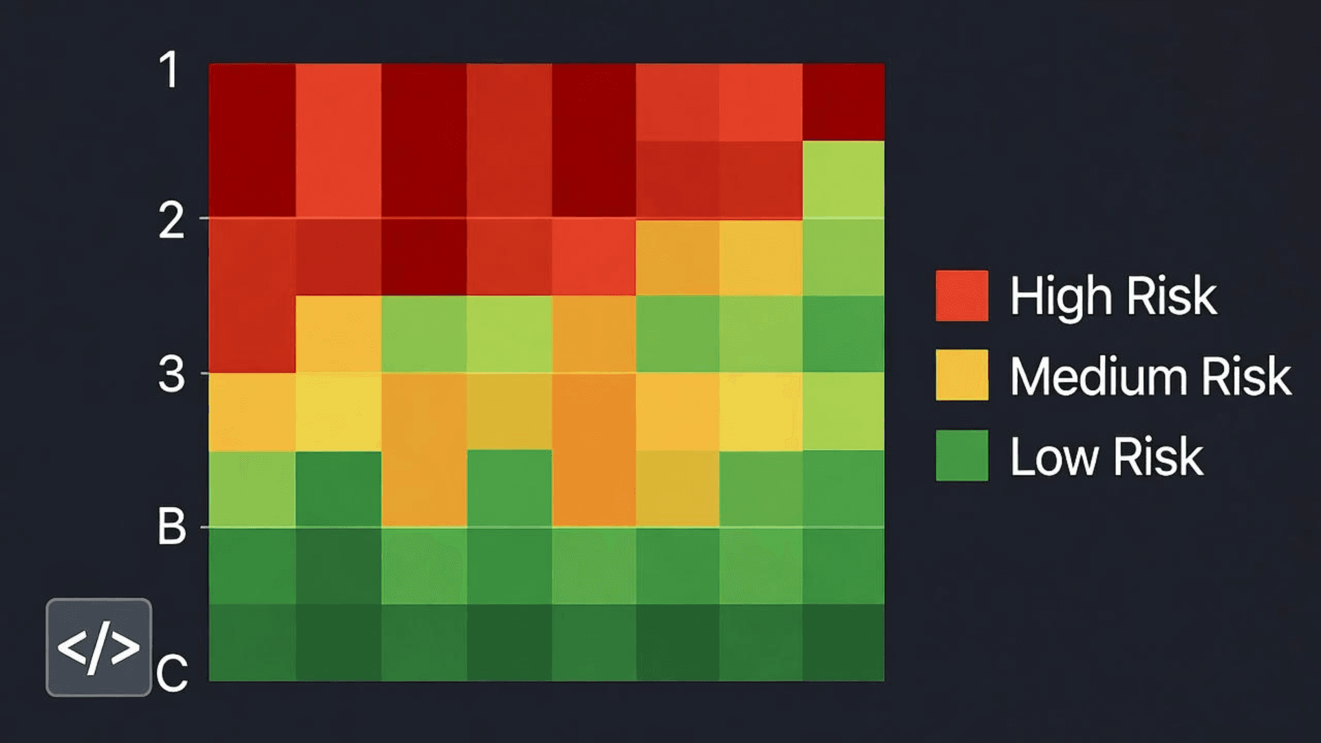 Automated Testing and Quality Assurance image 2